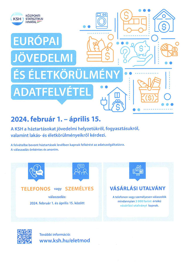 Hirdetmény Plakát